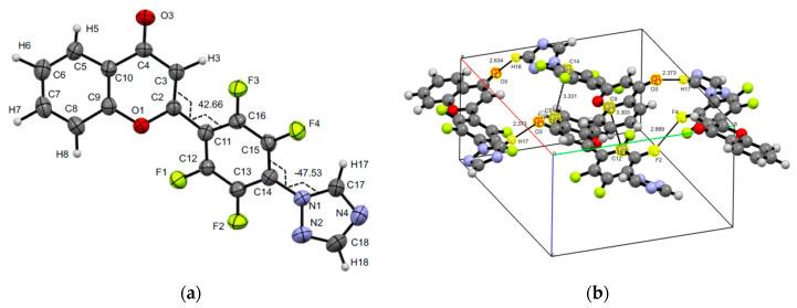 https://cdn.ncbi.nlm.nih.gov/pmc/blobs/e8a1/9865898/225cc70bae82/molecules-28-00869-g002.jpg