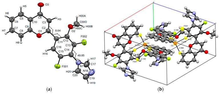 https://cdn.ncbi.nlm.nih.gov/pmc/blobs/e8a1/9865898/2f5d7eab81e2/molecules-28-00869-g006.jpg