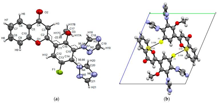 https://cdn.ncbi.nlm.nih.gov/pmc/blobs/e8a1/9865898/77ba70b0c1a7/molecules-28-00869-g005.jpg