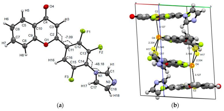 https://cdn.ncbi.nlm.nih.gov/pmc/blobs/e8a1/9865898/d4d943ab22d7/molecules-28-00869-g004.jpg