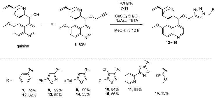 https://cdn.ncbi.nlm.nih.gov/pmc/blobs/e92e/12348970/f4dae538a6eb/molecules-30-03301-sch002.jpg