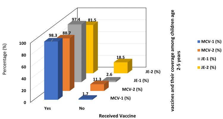 https://cdn.ncbi.nlm.nih.gov/pmc/blobs/e932/11617491/038ce34ced82/cureus-0016-00000073004-i01.jpg