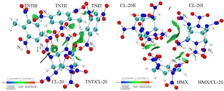 https://cdn.ncbi.nlm.nih.gov/pmc/blobs/e9e0/9000797/e0a7f445cc3a/molecules-27-02153-g005.jpg