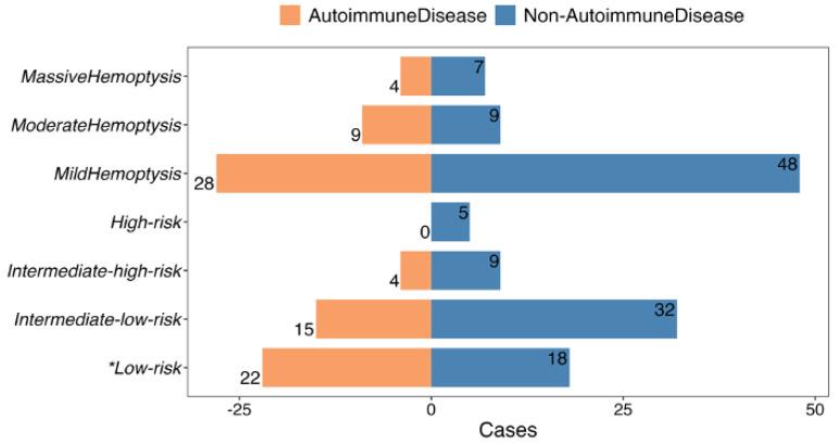 https://cdn.ncbi.nlm.nih.gov/pmc/blobs/ea57/11186428/3ad524b3b829/ijmsv21p1399g004.jpg