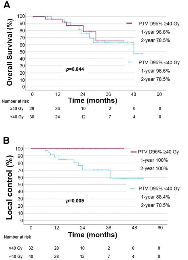 https://cdn.ncbi.nlm.nih.gov/pmc/blobs/ea8d/12396081/236feae3e724/in_vivo-39-2904-g0001.jpg