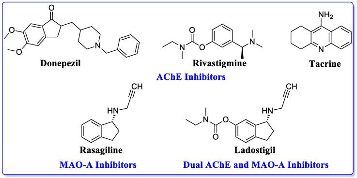 https://cdn.ncbi.nlm.nih.gov/pmc/blobs/eb07/7288026/fc9159df42fe/molecules-25-02356-g001.jpg