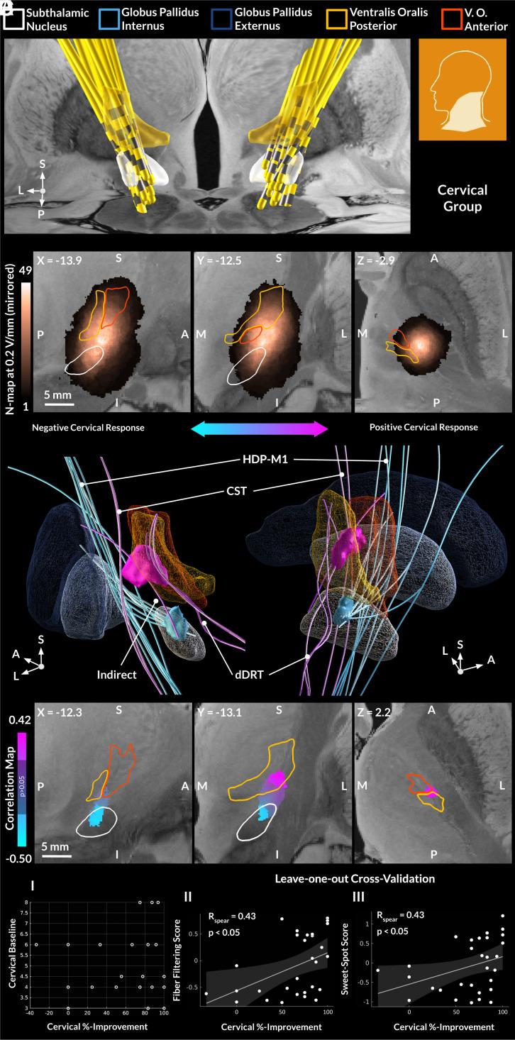 https://cdn.ncbi.nlm.nih.gov/pmc/blobs/eb2c/11745339/9cab024f898e/pnas.2417617122fig03.jpg