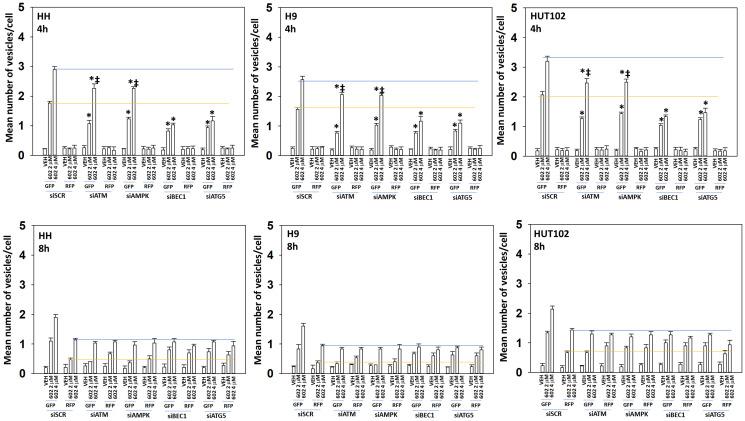 https://cdn.ncbi.nlm.nih.gov/pmc/blobs/ec50/10852062/e1f950b85ef4/oncotarget-15-28557-g005.jpg