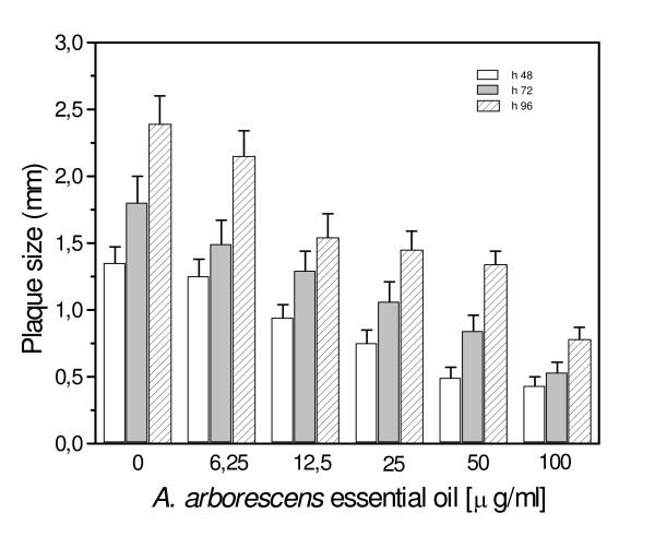 https://cdn.ncbi.nlm.nih.gov/pmc/blobs/ec7a/2099429/e42a331695d8/1476-0711-6-10-4.jpg