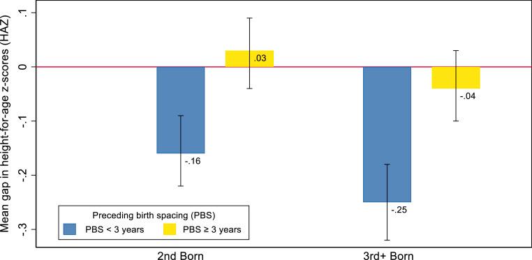 https://cdn.ncbi.nlm.nih.gov/pmc/blobs/ecab/7923660/c859e46c8ede/pnas.2017834118fig02.jpg