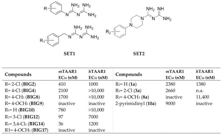https://cdn.ncbi.nlm.nih.gov/pmc/blobs/ecc4/7697893/f9b95a86ca41/pharmaceuticals-13-00391-g002.jpg