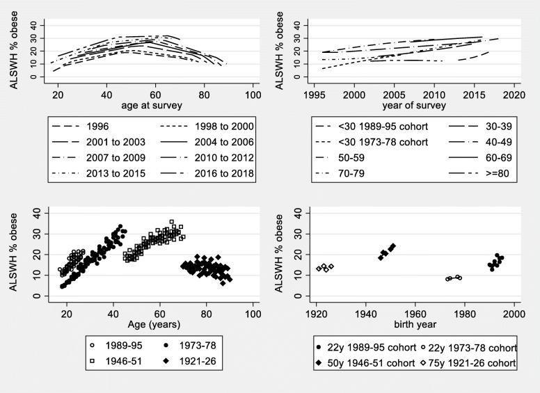 https://cdn.ncbi.nlm.nih.gov/pmc/blobs/ed58/6988212/ef1d93e59974/12874_2020_904_Fig2_HTML.jpg