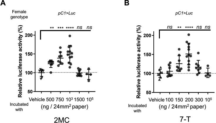 https://cdn.ncbi.nlm.nih.gov/pmc/blobs/ed67/11386958/4c8fefba1723/elife-96013-fig5-figsupp2.jpg