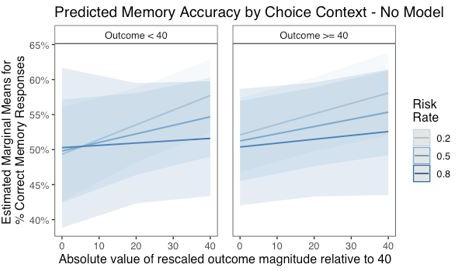 https://cdn.ncbi.nlm.nih.gov/pmc/blobs/edae/8786311/5cb86bc99e70/elife-64620-sa2-fig2.jpg