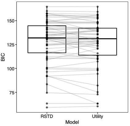 https://cdn.ncbi.nlm.nih.gov/pmc/blobs/edae/8786311/730637ea8e55/elife-64620-sa2-fig1.jpg