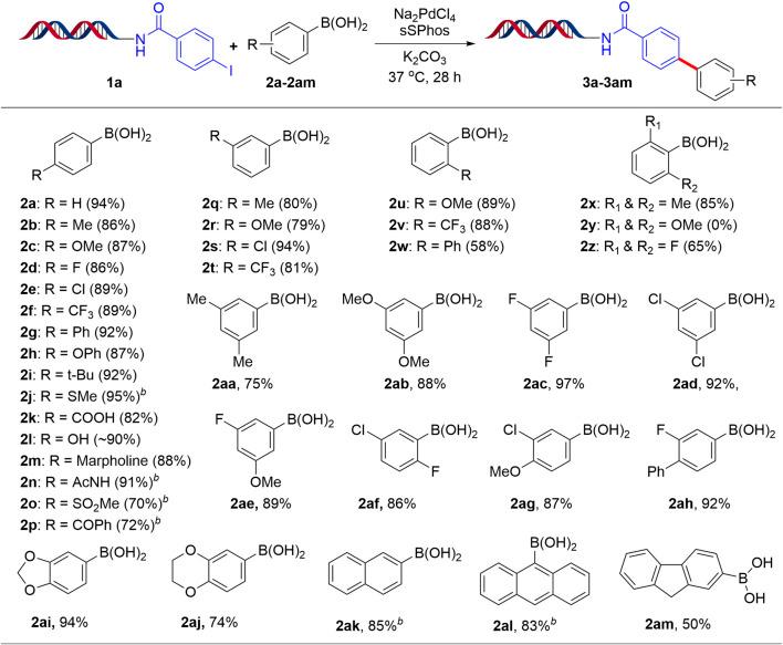 https://cdn.ncbi.nlm.nih.gov/pmc/blobs/ede7/9237475/d5ce0834e3c5/fchem-10-894603-g002.jpg