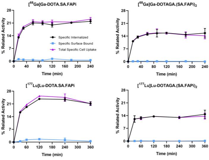 https://cdn.ncbi.nlm.nih.gov/pmc/blobs/edf7/11243320/b83ed05cdf42/molecules-29-03093-g001.jpg