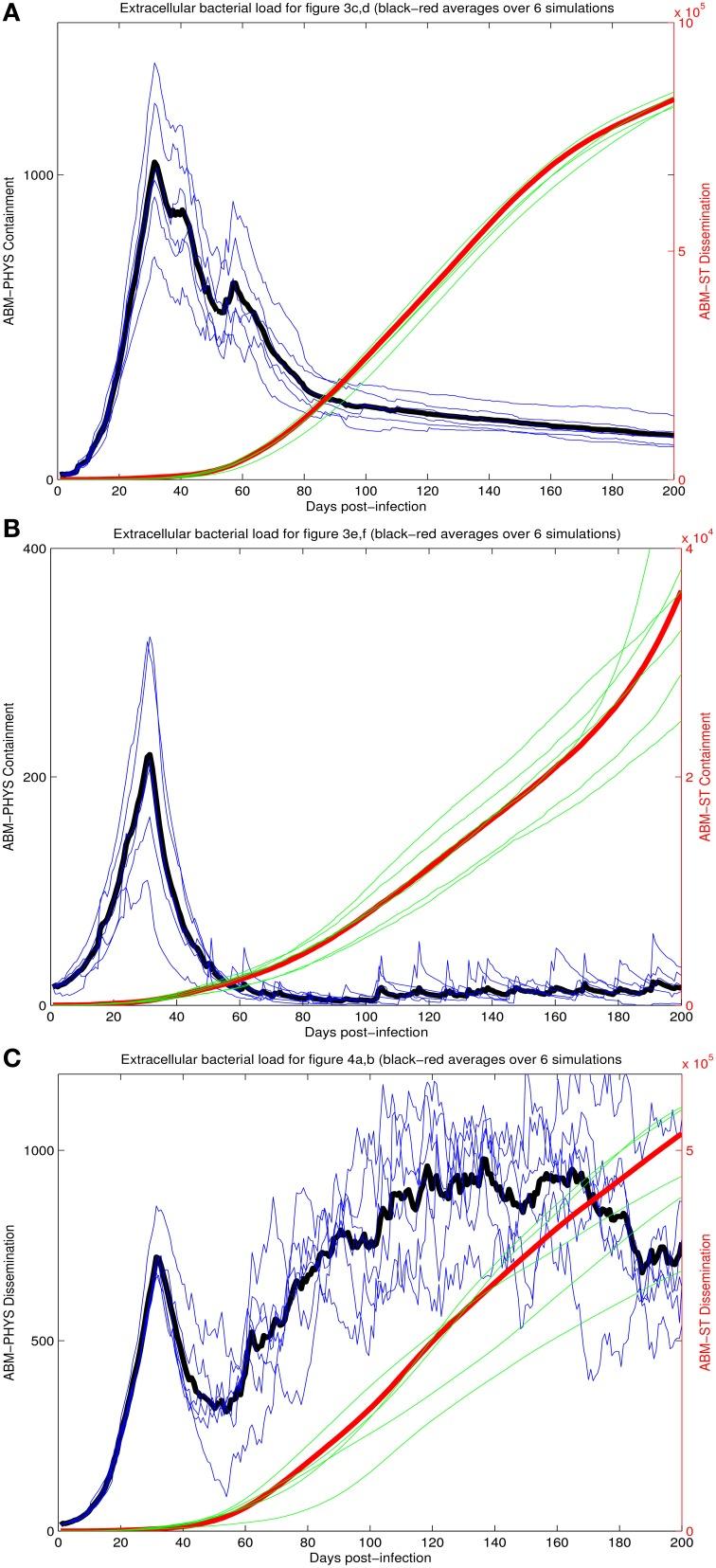 https://cdn.ncbi.nlm.nih.gov/pmc/blobs/ee6f/4753379/74faf7719665/fcimb-06-00006-g0005.jpg