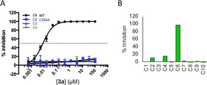 https://cdn.ncbi.nlm.nih.gov/pmc/blobs/eeb2/10176470/ef4dbc53c8c1/ja2c12240_0005.jpg