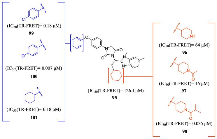 https://cdn.ncbi.nlm.nih.gov/pmc/blobs/eee4/11085346/901082d72dde/molecules-29-02022-g011.jpg
