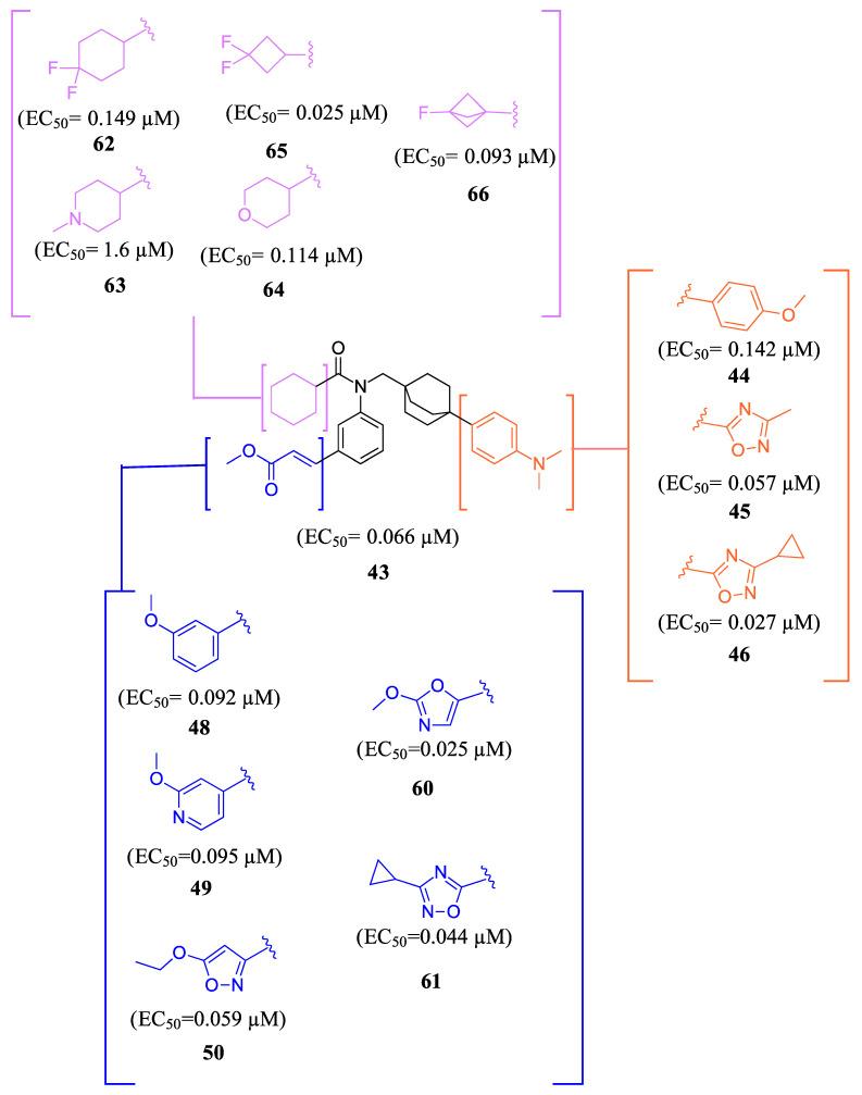 https://cdn.ncbi.nlm.nih.gov/pmc/blobs/eee4/11085346/dbdcfe49b60e/molecules-29-02022-g009.jpg