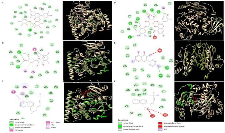 https://cdn.ncbi.nlm.nih.gov/pmc/blobs/eeea/8659076/238597fe7e0e/molecules-26-07164-g002.jpg