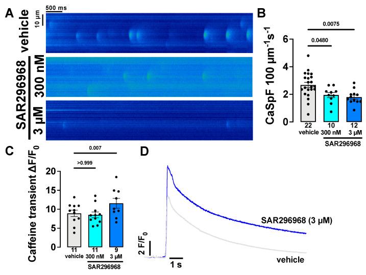 https://cdn.ncbi.nlm.nih.gov/pmc/blobs/ef0b/9406204/31beff73dadb/biomedicines-10-01932-g001.jpg