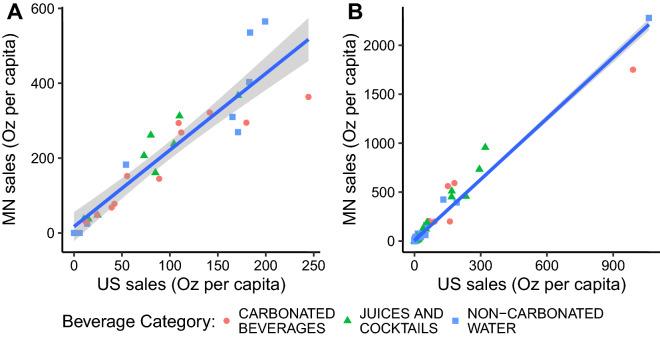 https://cdn.ncbi.nlm.nih.gov/pmc/blobs/ef12/7907389/c1e57c6bea14/41598_2021_82983_Fig4_HTML.jpg