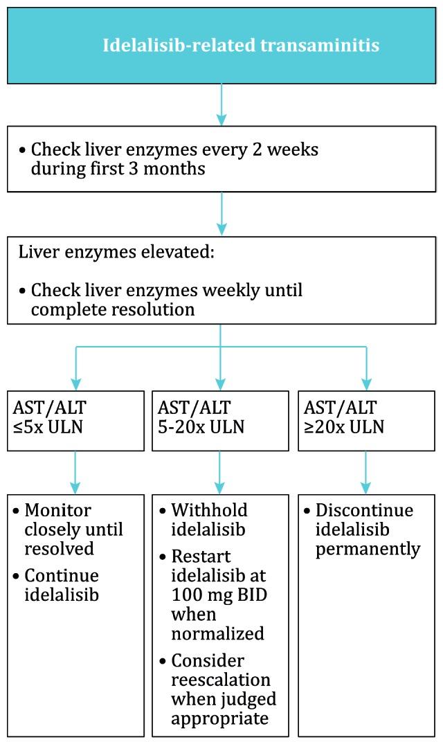 https://cdn.ncbi.nlm.nih.gov/pmc/blobs/ef36/5622847/6fdda4468c44/1021629.fig5.jpg