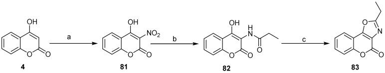https://cdn.ncbi.nlm.nih.gov/pmc/blobs/efd2/8200119/704d94dbadb5/molecules-26-03409-sch025.jpg
