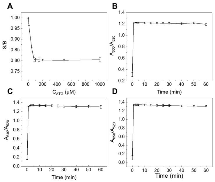 https://cdn.ncbi.nlm.nih.gov/pmc/blobs/efea/12116012/ee5427d49beb/sensors-25-03228-g002.jpg