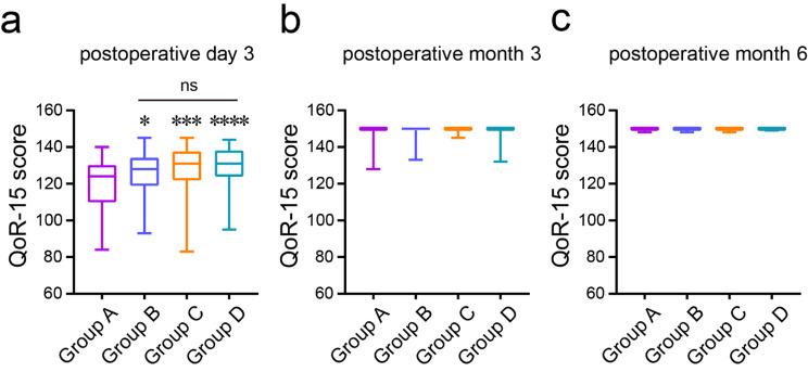 https://cdn.ncbi.nlm.nih.gov/pmc/blobs/efef/11227204/8981e4ed8e27/12871_2024_2600_Fig2_HTML.jpg