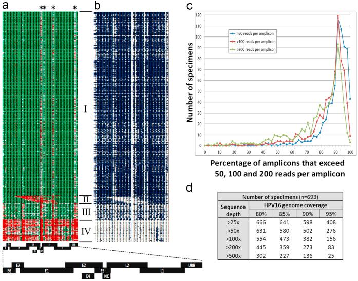 https://cdn.ncbi.nlm.nih.gov/pmc/blobs/f003/5886852/5cdd3b1cbb51/gr2.jpg