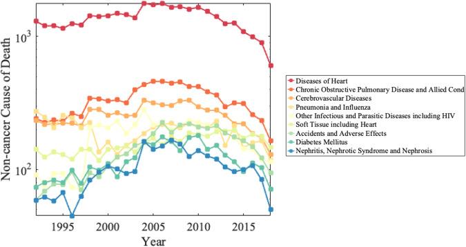 https://cdn.ncbi.nlm.nih.gov/pmc/blobs/f06a/10876661/cd5871e2ca3d/41467_2024_45307_Fig2_HTML.jpg