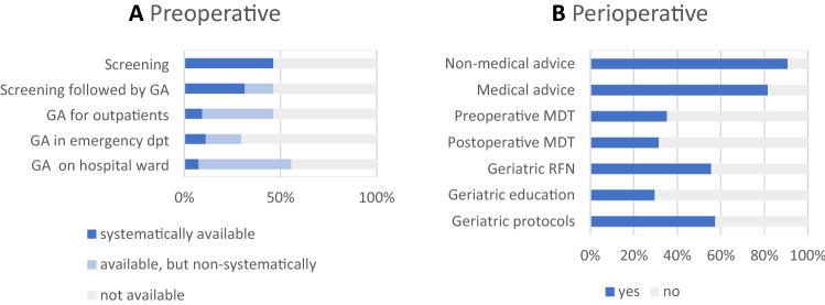 https://cdn.ncbi.nlm.nih.gov/pmc/blobs/f0e3/10113298/b1e10029a0ce/41999_2023_748_Fig1_HTML.jpg