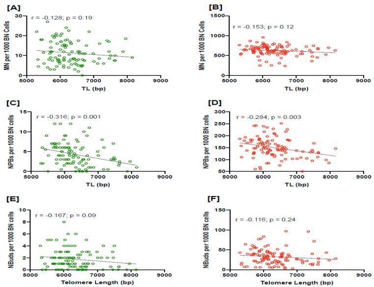 https://cdn.ncbi.nlm.nih.gov/pmc/blobs/f113/10340763/b21ece39d275/cancers-15-03351-g001.jpg