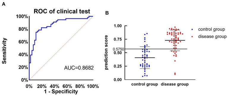 https://cdn.ncbi.nlm.nih.gov/pmc/blobs/f139/9677587/49a6ede308ee/fpsyt-13-1016676-g0002.jpg