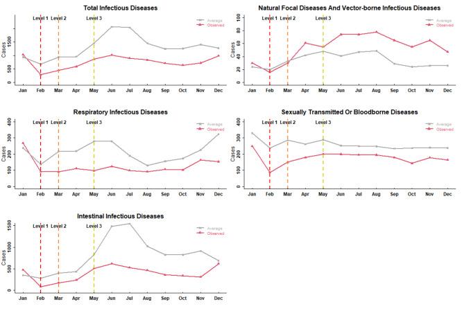 https://cdn.ncbi.nlm.nih.gov/pmc/blobs/f13e/10242806/c21276709040/12889_2023_15878_Fig2_HTML.jpg