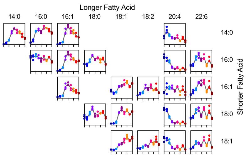 https://cdn.ncbi.nlm.nih.gov/pmc/blobs/f178/7823996/3301a18bf8f3/metabolites-11-00012-g011.jpg