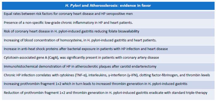 https://cdn.ncbi.nlm.nih.gov/pmc/blobs/f180/10886498/dafbc83c80a2/biomedicines-12-00400-g002.jpg