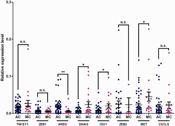 https://cdn.ncbi.nlm.nih.gov/pmc/blobs/f1ca/7450470/29e6744626e4/10.1177_0300060520949036-fig10.jpg