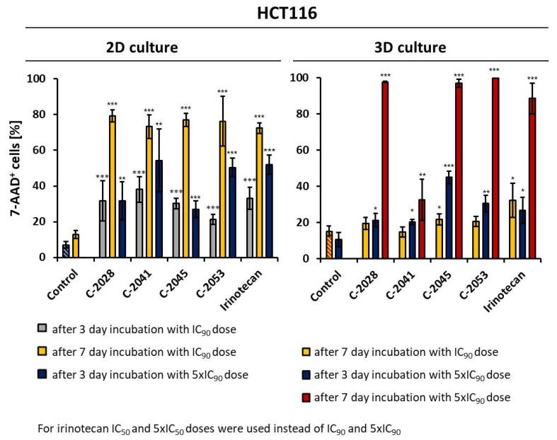 https://cdn.ncbi.nlm.nih.gov/pmc/blobs/f1d4/8538688/992ed1c331cc/molecules-26-06262-g005.jpg