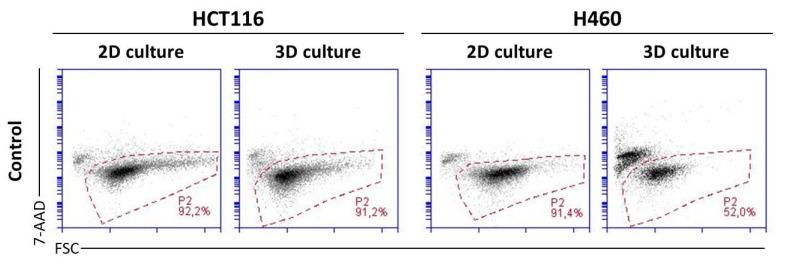 https://cdn.ncbi.nlm.nih.gov/pmc/blobs/f1d4/8538688/d1a51e334d08/molecules-26-06262-g004.jpg