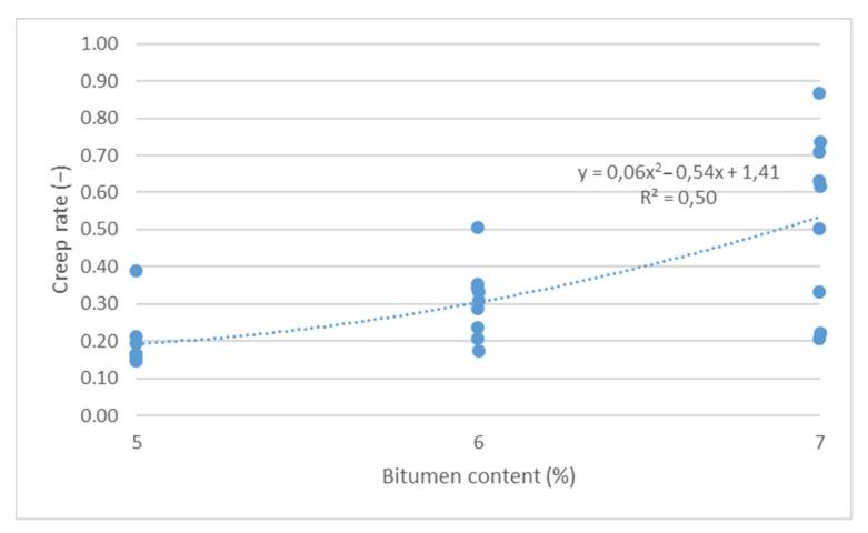 https://cdn.ncbi.nlm.nih.gov/pmc/blobs/f2a7/8347568/84e6111b1959/materials-14-04238-g004.jpg