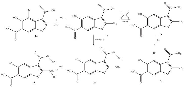 https://cdn.ncbi.nlm.nih.gov/pmc/blobs/f2b9/6514909/064f3c0bb611/molecules-24-01529-sch002.jpg