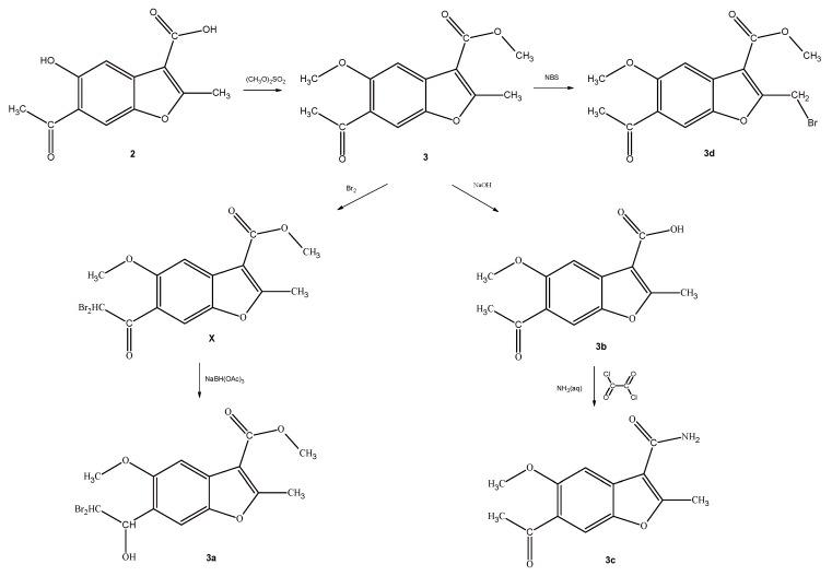 https://cdn.ncbi.nlm.nih.gov/pmc/blobs/f2b9/6514909/a7a7d1911fbc/molecules-24-01529-sch003.jpg