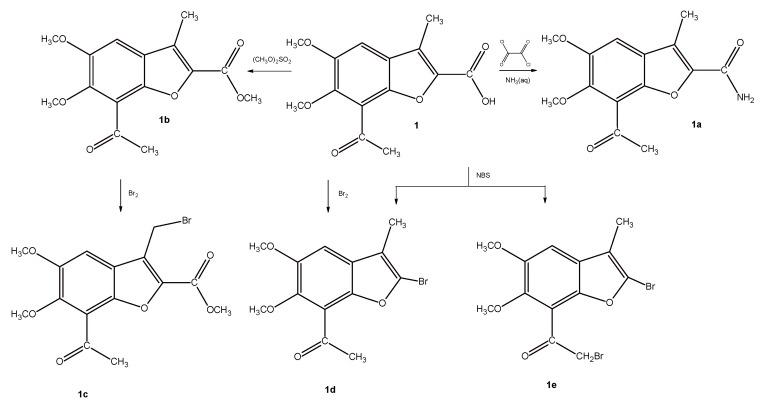 https://cdn.ncbi.nlm.nih.gov/pmc/blobs/f2b9/6514909/c3d11528a540/molecules-24-01529-sch001.jpg