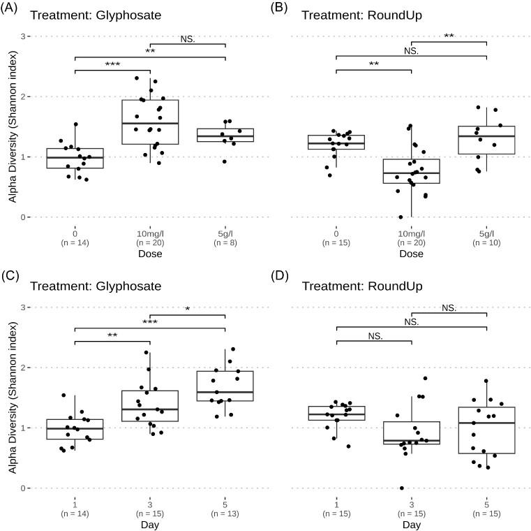 https://cdn.ncbi.nlm.nih.gov/pmc/blobs/f2fb/10306328/4cdc7193c72d/fiad065fig1.jpg