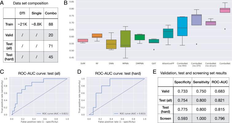 https://cdn.ncbi.nlm.nih.gov/pmc/blobs/f31c/8488647/069006e49fb8/pnas.2105070118fig02.jpg