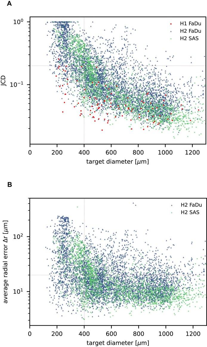 https://cdn.ncbi.nlm.nih.gov/pmc/blobs/f336/12056507/e96fbf6bcac7/giaf027fig4.jpg